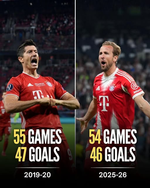 Harry Kane Close To Bayern History