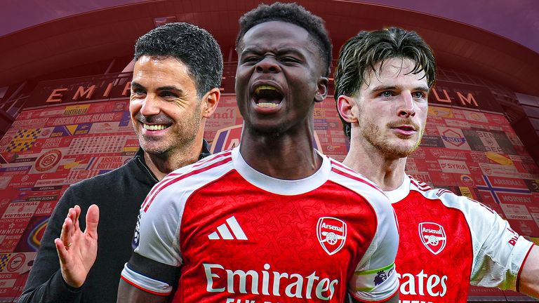  Premier League Champions 2025/26